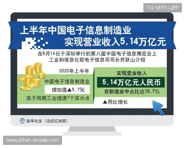 买波胆一个月收入避坑指南电子竞技投注防骗